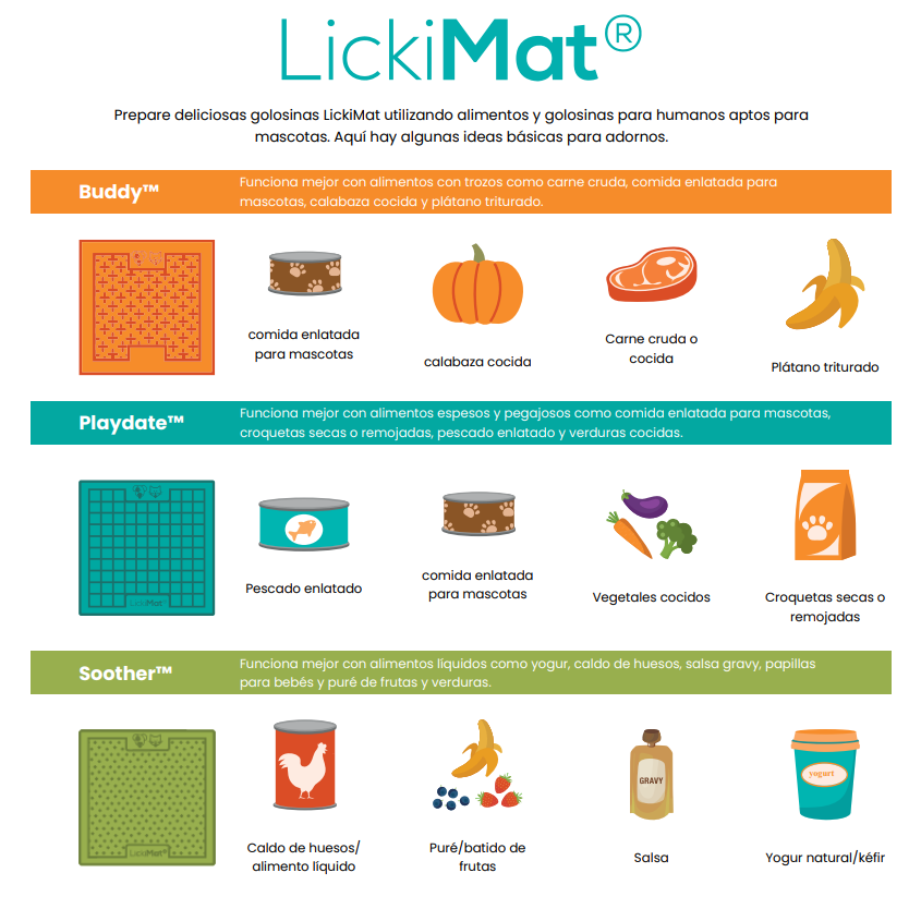 Tipos de Lickimat